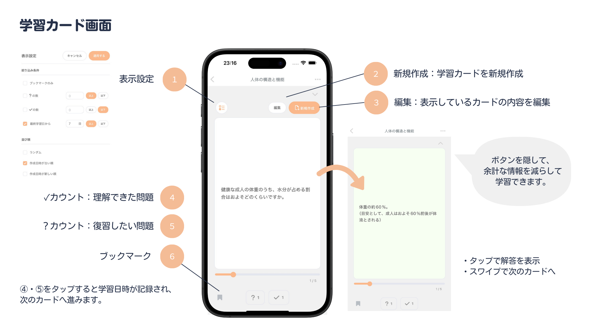 anqieアプリの学習カード画面。中央に問題文を表示したカードが1枚表示され、上部にはフォルダ名と「編集」「新規作成」ボタンがあります。下部にはブックマークアイコン、復習したい問題に付ける「？」ボタン、理解できた問題に付ける「✓」ボタンが並び、それぞれを押すと学習日時が記録されて次のカードへ進みます。画面左には表示設定パネルのイメージがあり、ブックマークのみ・√のみ・？のみなどの条件を切り替えられることが示されています。右側には解答を表示したカードと「ボタンを隠して、余計な情報を減らして学習できます」「タップで解答を表示・スワイプで次のカードへ」といった説明が配置されています。